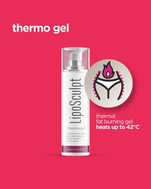 Liposculpt Shape Set - Image 5